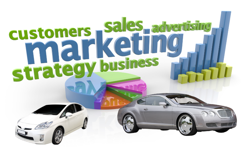 Come creare una strategia di social media marketing per il settore dell’automobilismo?